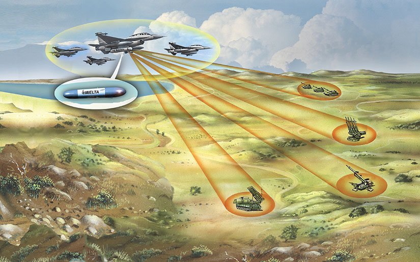 Military Jammer - High-Performance Radar Disruption System