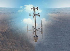 ELK-7071 Integrated COMINT/DF System