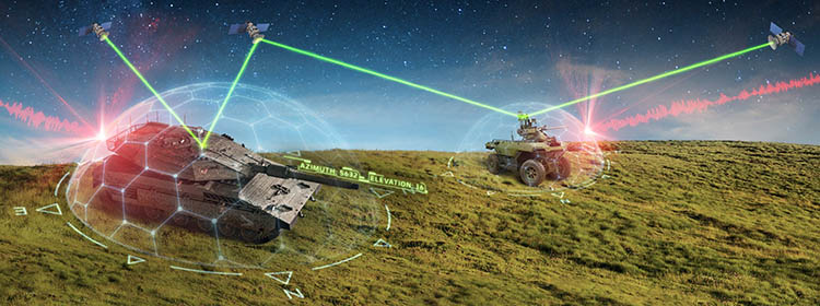 IAI Resilient Land Navigation Solutions