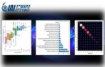 מודל לחיזוי התפתחות מצבם הרפואי של חולי קורונה
