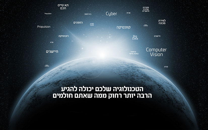 לחצו ועברו לעמוד הגשת מועמדות לתוכנית