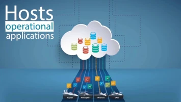 A cloud filled with colorful database icons connects to icons representing fighter jets, helicopters, drones, and ships, illustrating cloud hosting of operational applications for military vehicles and supporting seamless avionics upgrades.