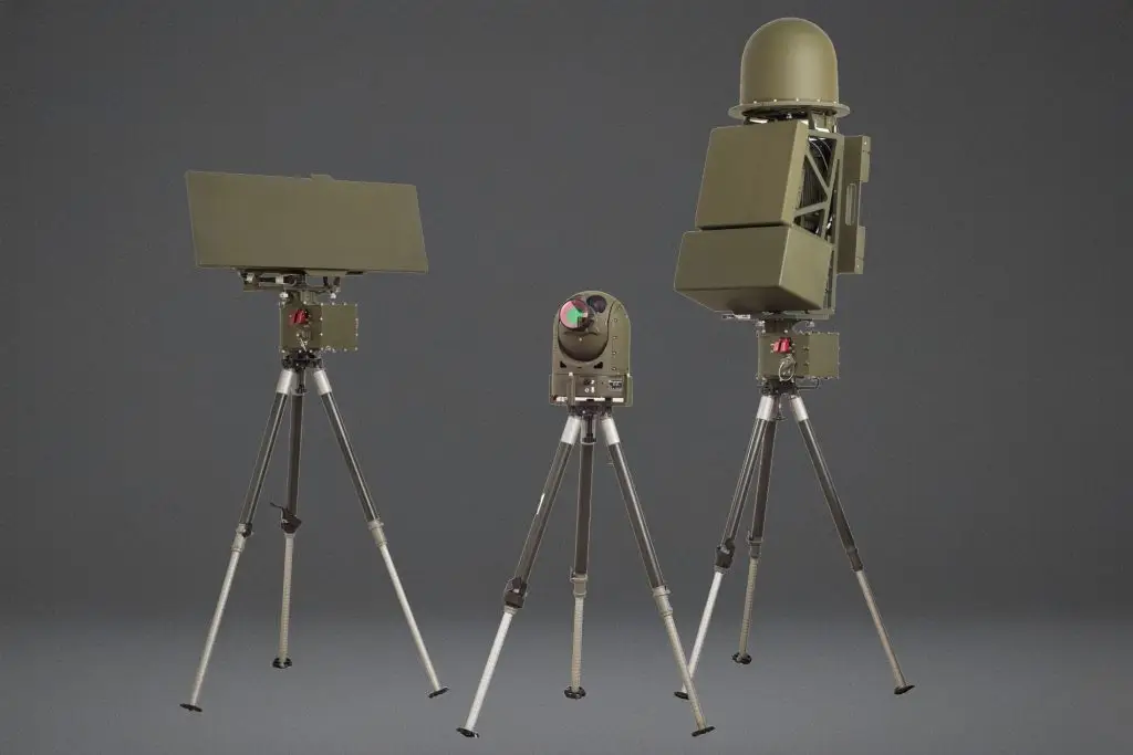 he Drone Guard Gen 5 Counter UAV System