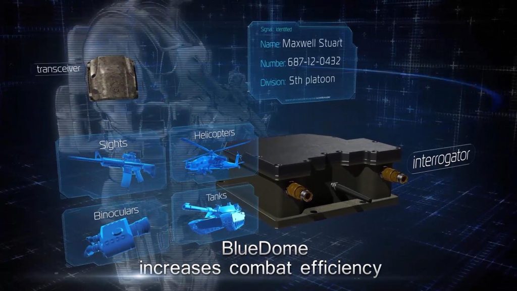 BlueDome