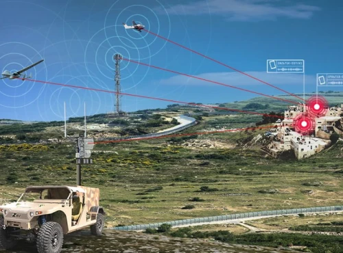 CellDart Cellular Intelligence system <span>ELK-7077</span>