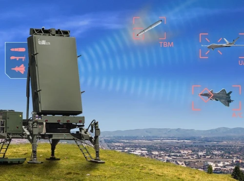 A multi mission radar system on a hill scans the sky, with digital graphics showing detection of diverse airborne threats—missiles, a drone, a fighter jet, and an aircraft—over a sprawling city landscape.