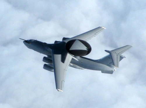 AWACS <span>ELW-2090</span>