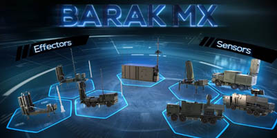 Israel Ministry of Defense Delivers IAI’s BARAK MX to Slovak Armed Forces