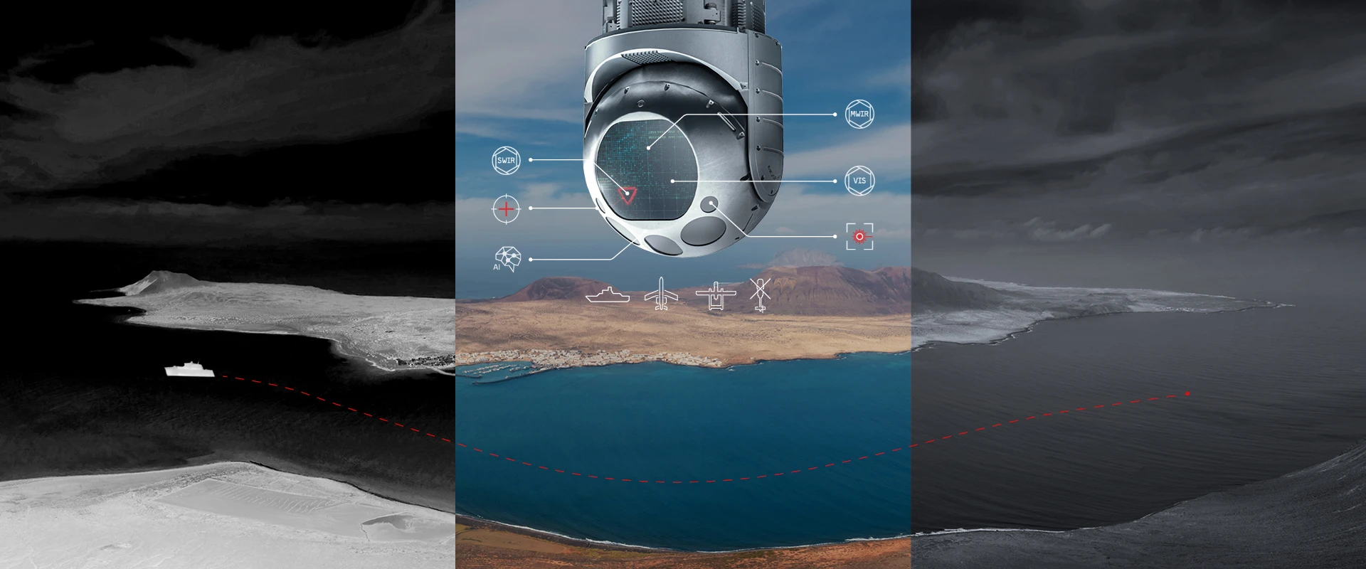 Aerial view of a coastal landscape with a large MOSP5000 surveillance camera overlaid, icons indicating tracking and targeting features, and a red dotted line tracing a path from a ship to land.