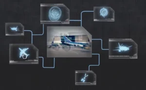 A central digital screen shows an airplane, connected by blue lines to five smaller screens displaying various aircraft icons, gears, and targeting graphics, suggesting IAI-driven technological integration or MRO analysis.