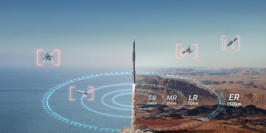 Ground Based Air and Missile Defence