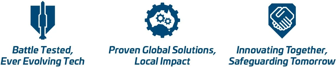 Three blue icons: a missile with Battle Tested, Ever Evolving Tech, gears with Proven Global Solutions, Local Impact, and a handshake in a shield with Innovating Together, Safeguarding Tomorrow.