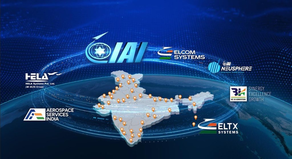 IAI INDIA