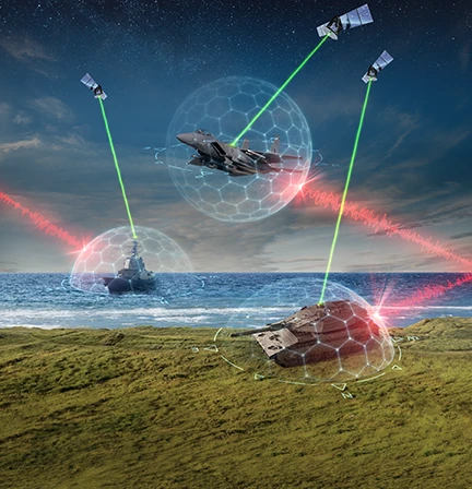 Resilient Navigation