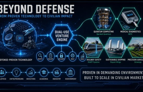 Quantum Computing, Medical Diagnostics, Sustainable Shipping - What Do They Have in Common?